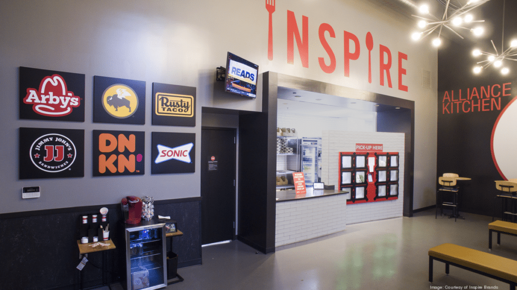 Image of inspire brands