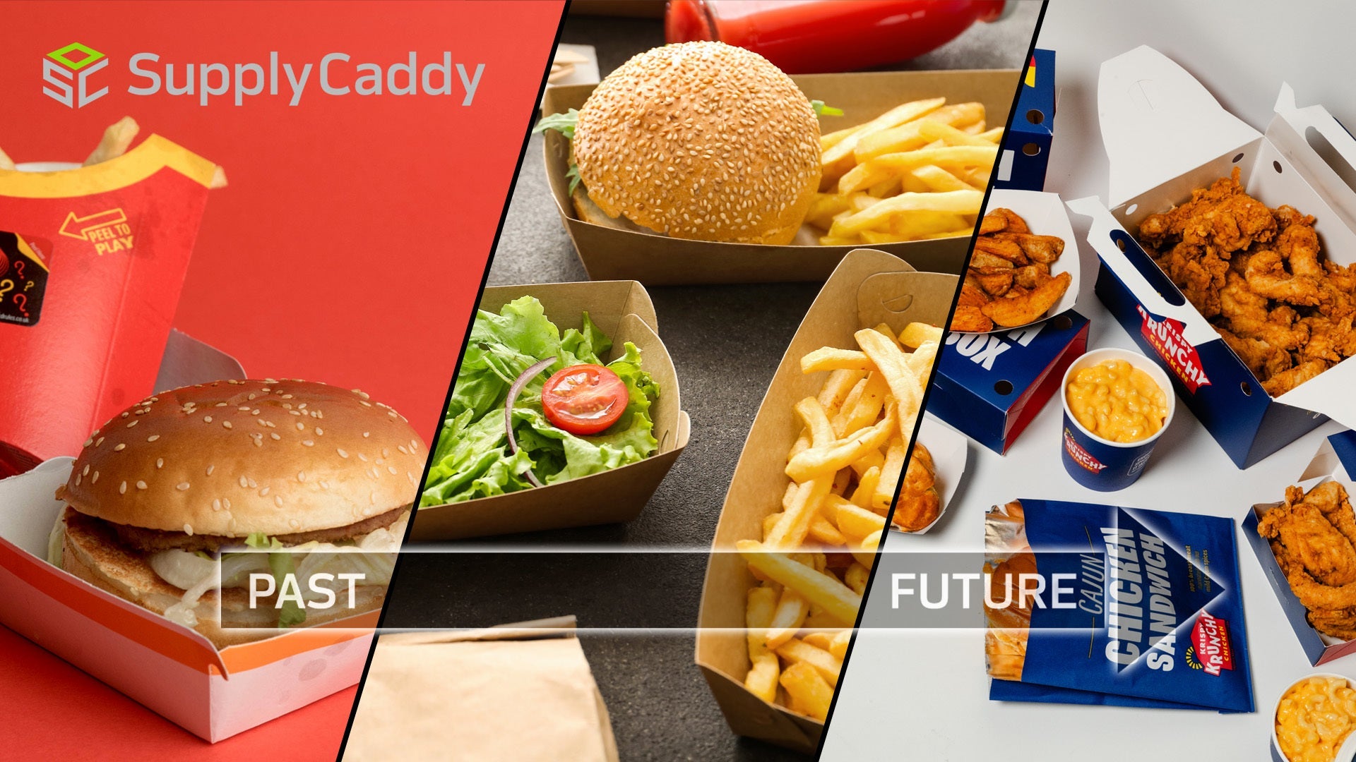 Image of food packaging industry